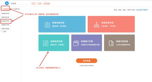 未来中国SaaS的基石 钉钉之后，阿里的最大野心在技术服务